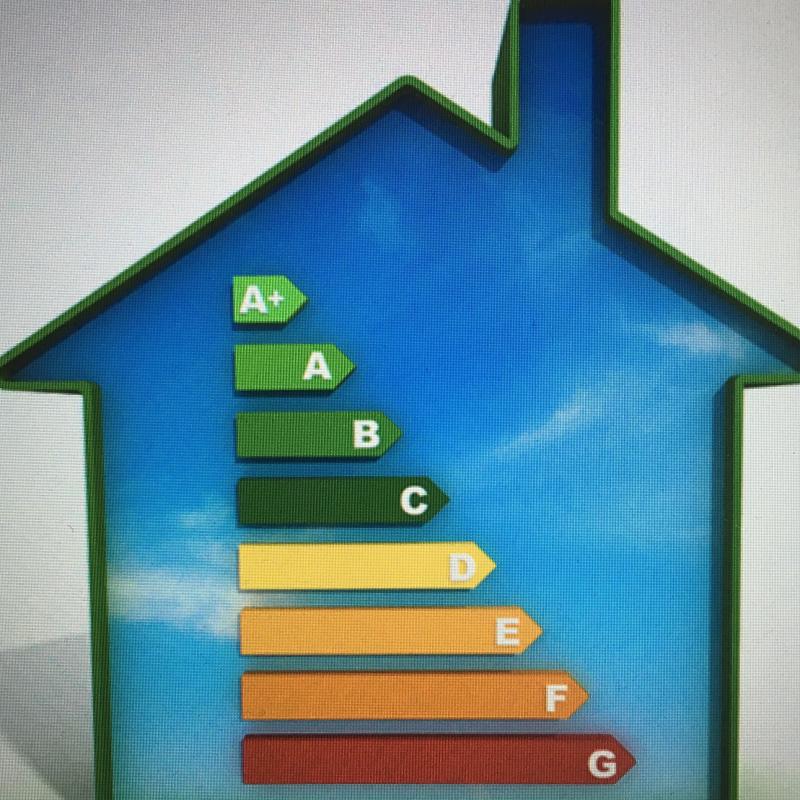 Lane's Energy Assessors